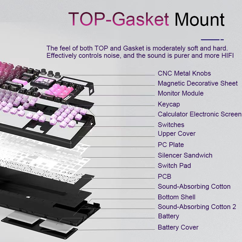 Tastiera Meccanica Wireless SK - Gaming Keyboard Hot Swappable recensione e prezzo