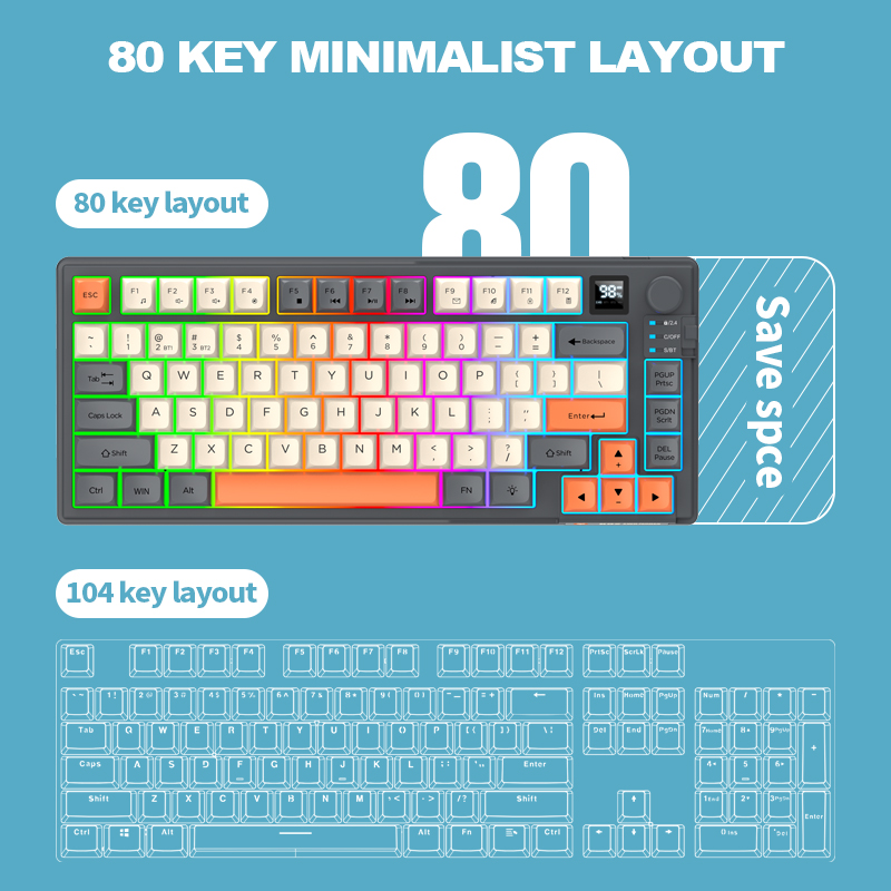 Set tastiera e mouse da gaming - Gaming Keyboard No Rgb recensione e prezzo