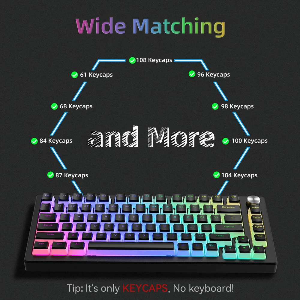 Nuovi copritasti Pudding PBT 1 - Gaming Keyboard Mini recensione e prezzo