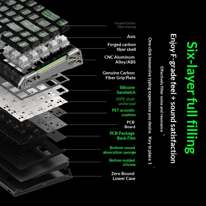 Tastiera Meccanica Xinmeng ZER - Gaming Keyboard Hot Swappable recensione e prezzo